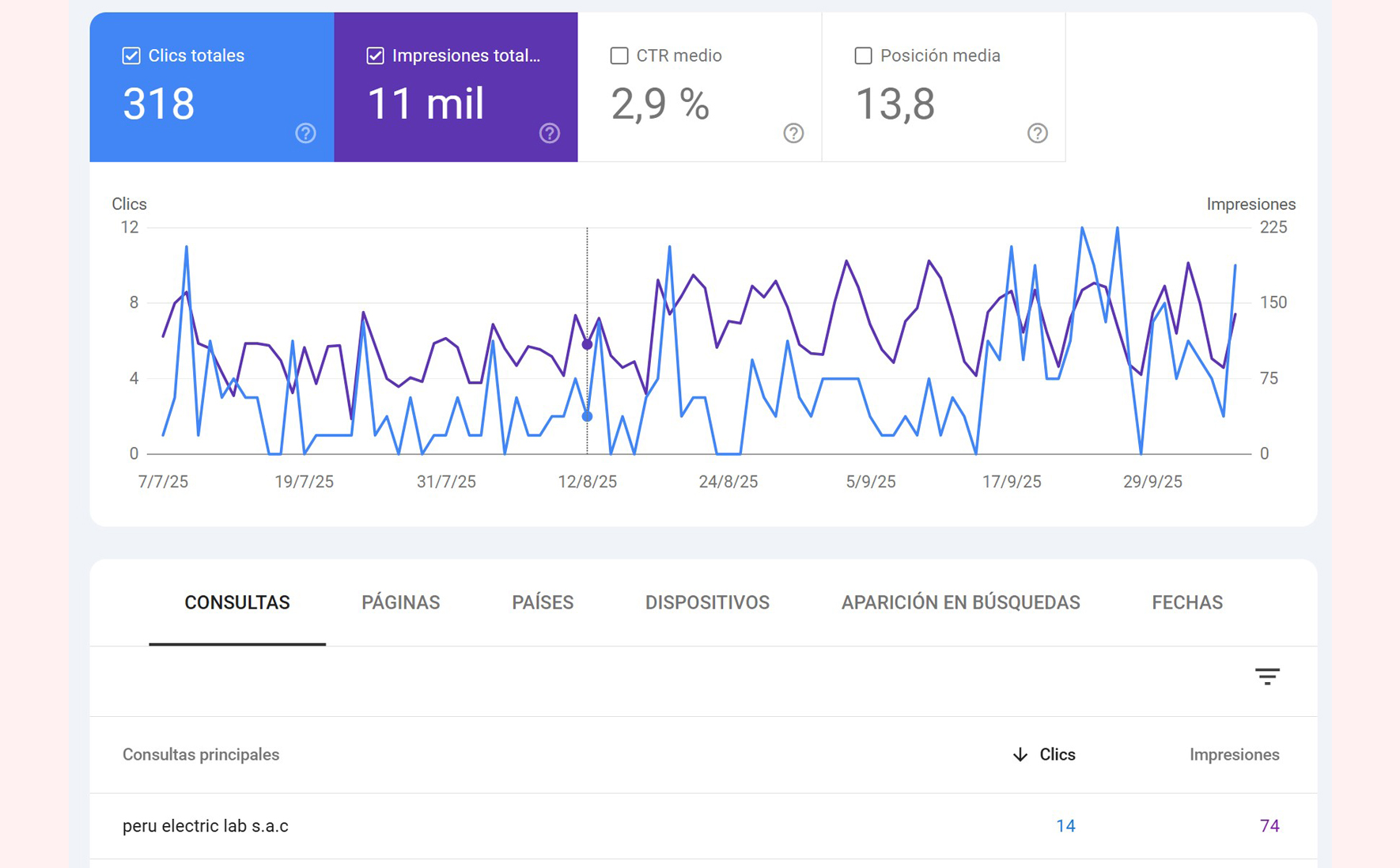 Imagen relacionada al servicio